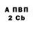 Метадон мёд Joaquin Pla